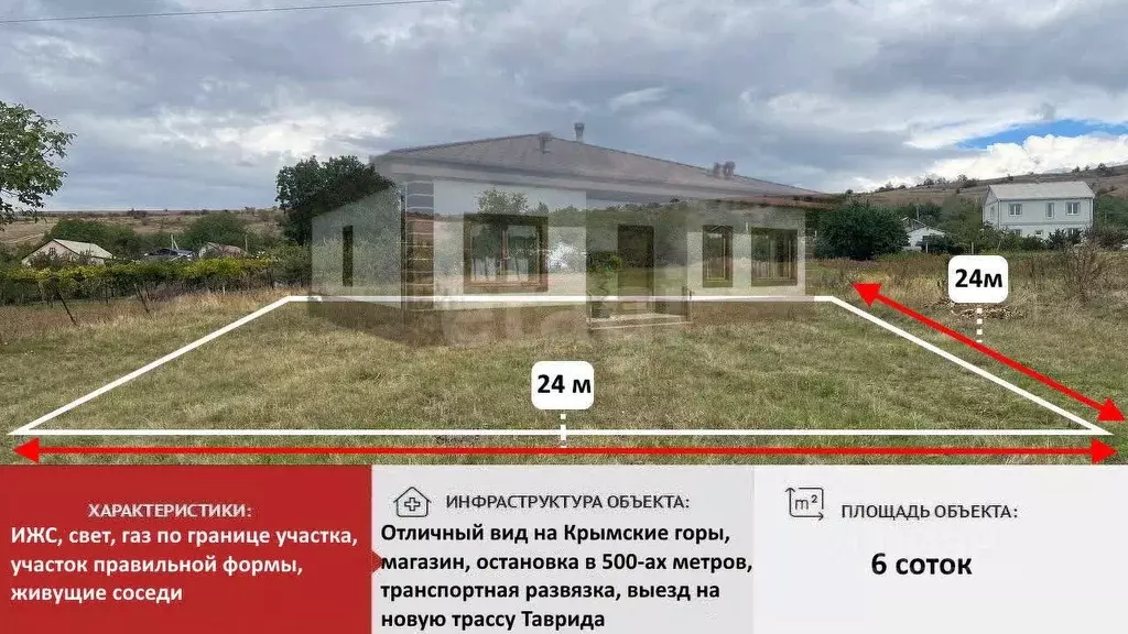 Участок в Крым, Симферопольский район, Трудовское с/пос, с. Лазаревка  ... - Фото 2