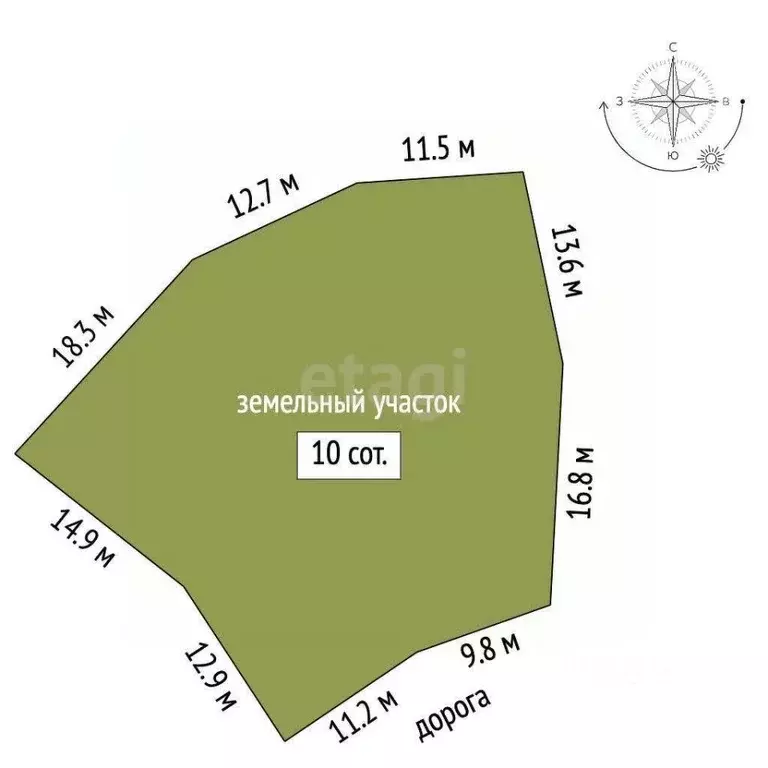 Участок в Крым, Алупка ул. Нагорная (10.0 сот.) - Фото 1