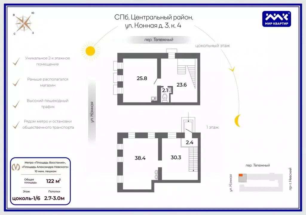 Торговая площадь в Санкт-Петербург Конная ул., 3/4 (122 м) - Фото 1