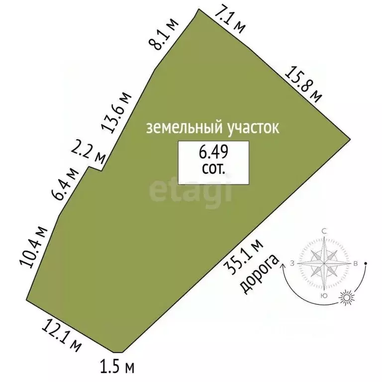 Участок в Крым, Феодосия Энтузиаст СПК,  (6.49 сот.) - Фото 2