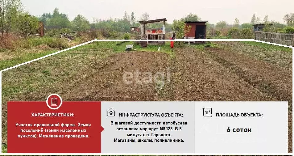 Участок в Хабаровский край, Хабаровск Надежда СТ, 432 (6.0 сот.) - Фото 1