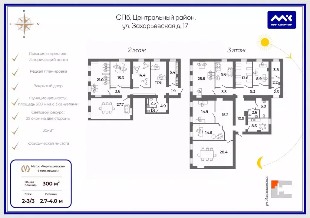 Офис в Санкт-Петербург Захарьевская ул., 17 (293 м) - Фото 2