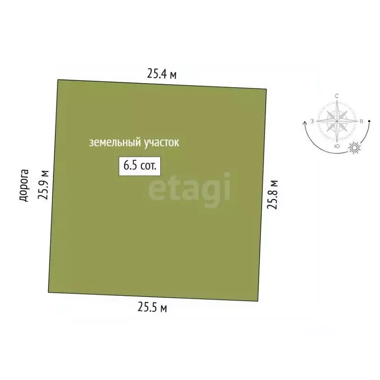 Участок в Тюменская область, Тюмень Микрорайон мыс,  (6.55 сот.) - Фото 1