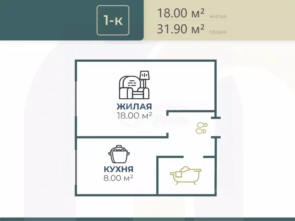 1-к кв. Волгоградская область, Волгоград ул. Тулака, 5 (31.9 м) - Фото 1