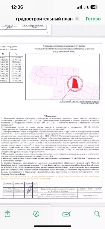 Участок в Крым, Феодосия муниципальный округ, Коктебель пгт  (6.3 ... - Фото 2
