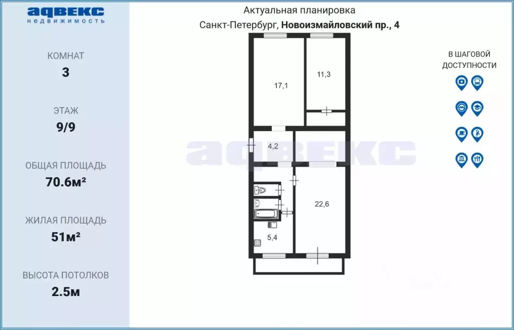 3-к кв. Санкт-Петербург Новоизмайловский просп., 4 (70.6 м) - Фото 1