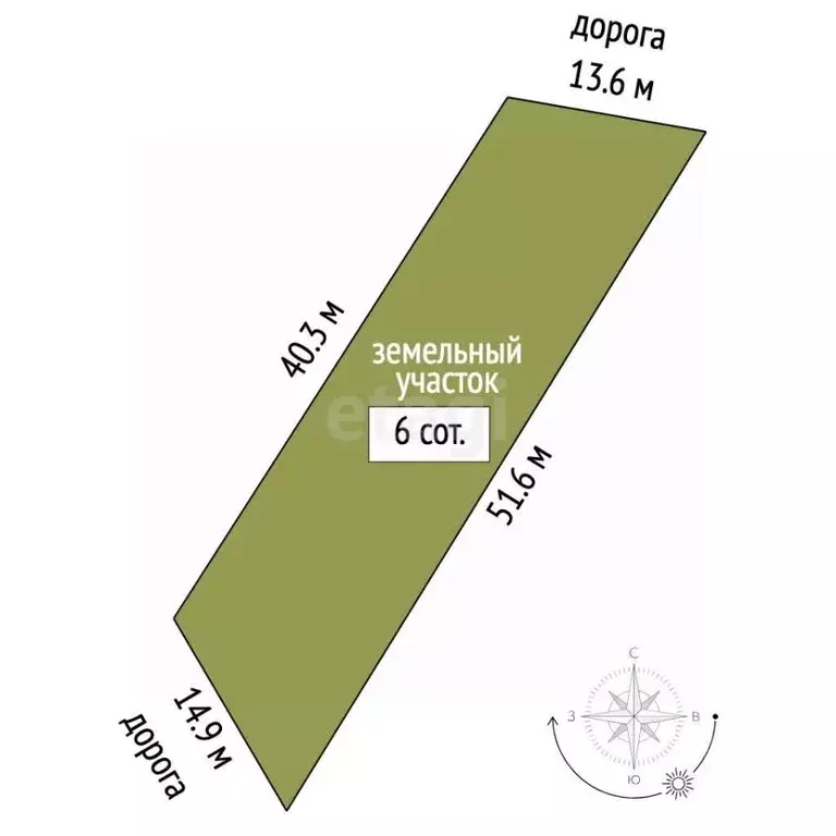 Участок в Алтайский край, Барнаул Затон мкр, ул. 2-я Озерная, 5 (6.0 ... - Фото 2
