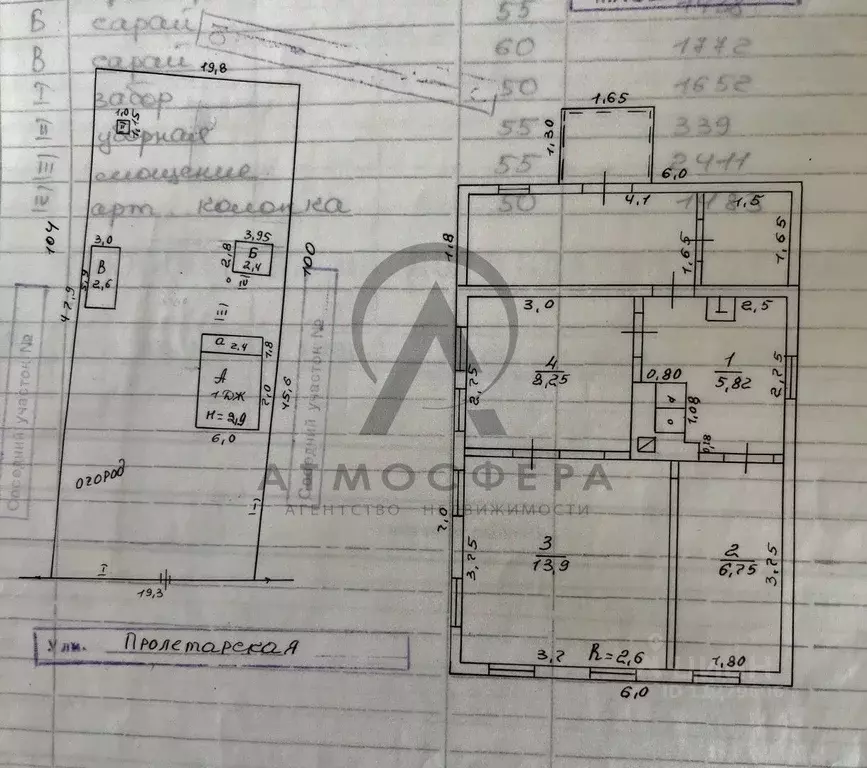 Дом в Краснодарский край, Апшеронск Пролетарская ул. (53 м) - Фото 2