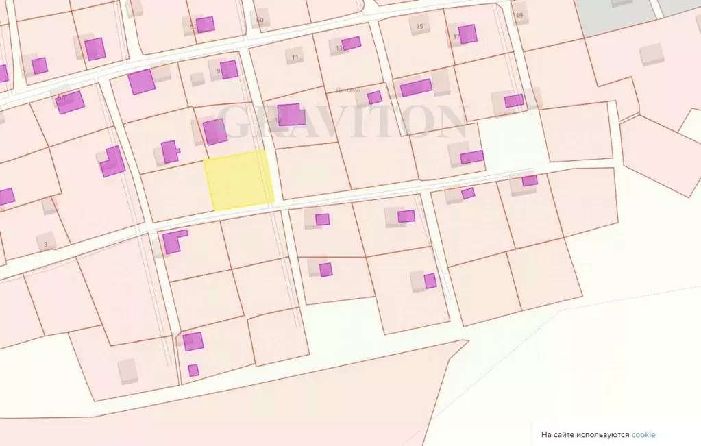 Участок в Алтай, Горно-Алтайск Динамо СНТ, 2 (5.0 сот.) - Фото 2