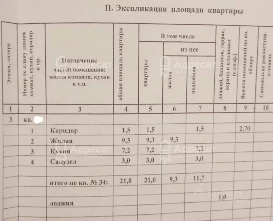 1-к кв. Волгоградская область, Волгоград ул. Ломоносова, 83 (21.0 м) - Фото 1