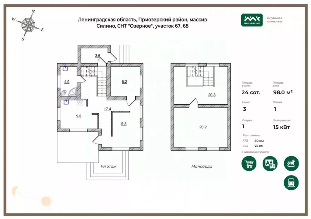Дом в Ленинградская область, Приозерский район, Красноозерное с/пос, ... - Фото 2