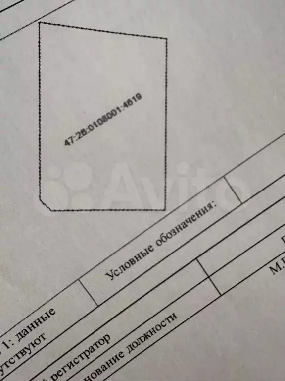 Участок 12 сот. (ИЖС) - Фото 0