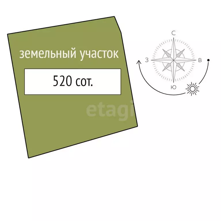 Участок в Алтайский район, село Куяган (520 м) - Фото 2
