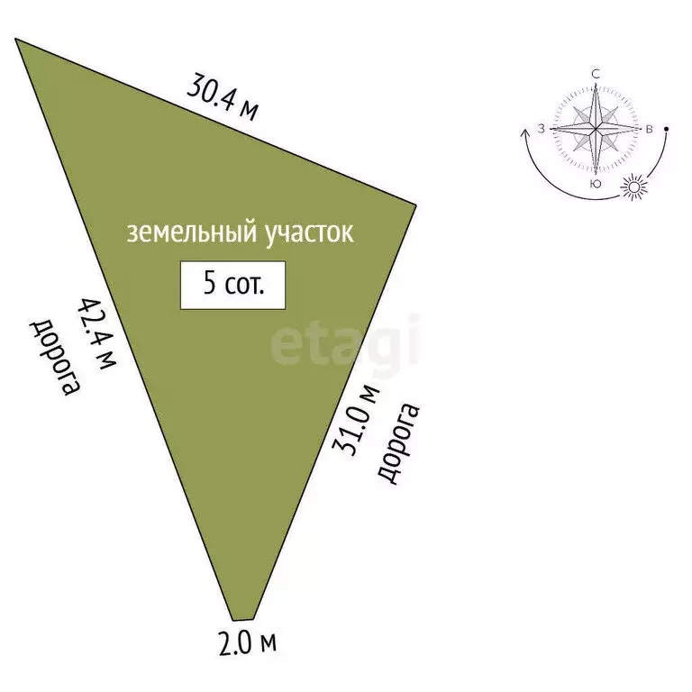 Участок в Севастополь, улица Ивана Личкатого (5 м) - Фото 1