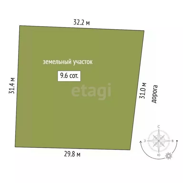 Участок в Тюменская область, Тюмень Поле Чудес-2 садовое товарищество, ... - Фото 0