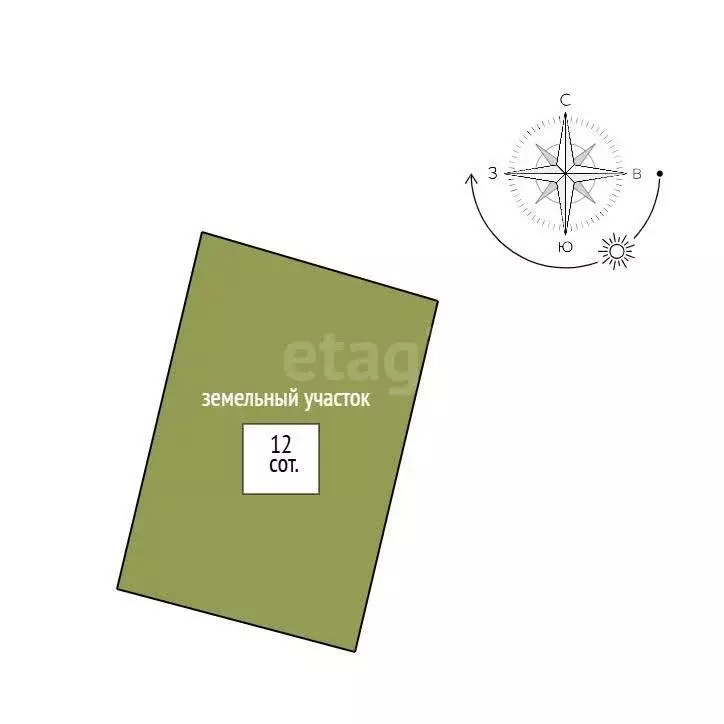 Участок, 12 сот., поселения (ижс) - Фото 1