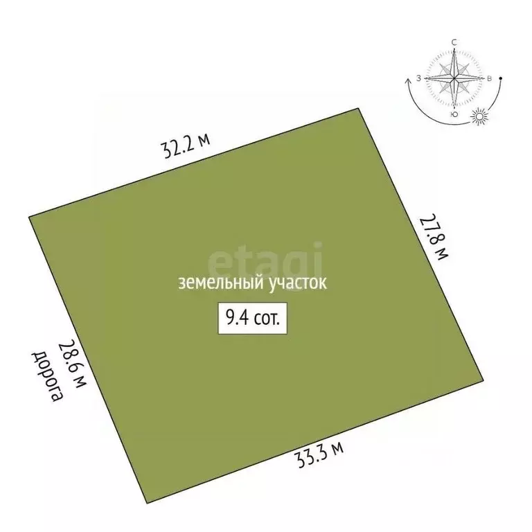 Участок в Крым, Симферопольский район, с. Мазанка  (9.4 сот.) - Фото 2