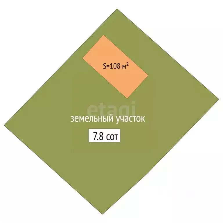 Дом в Новосибирская область, Искитимский район, Мичуринский сельсовет, ... - Фото 2