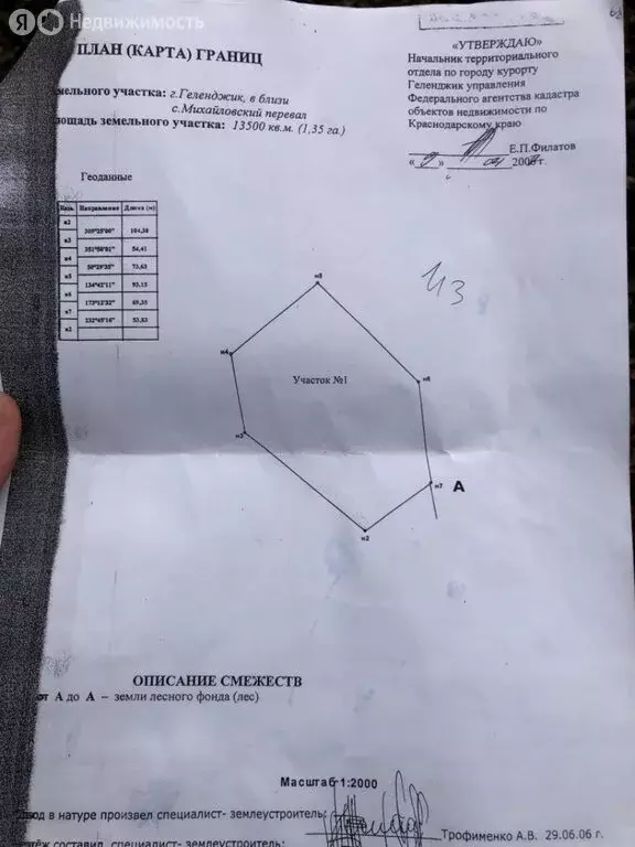 Участок в Краснодарский край, городской округ Геленджик, село ... - Фото 0