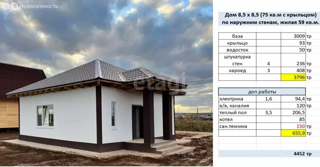 Дом в Пермский муниципальный округ, деревня Мокино (60 м) - Фото 1