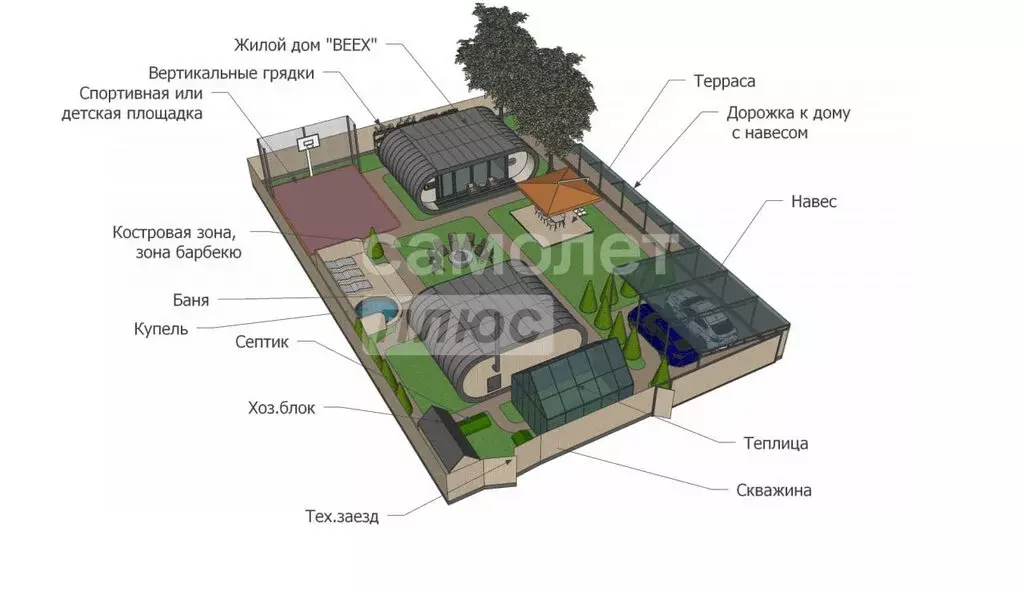Участок в Тульская область, Венёвский муниципальный округ, деревня ... - Фото 2