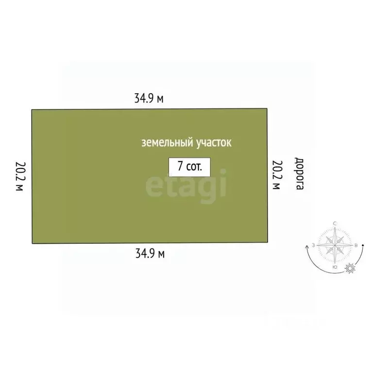Участок в Тюменская область, Тюмень Ембаевское ТОО,  (7.0 сот.) - Фото 2