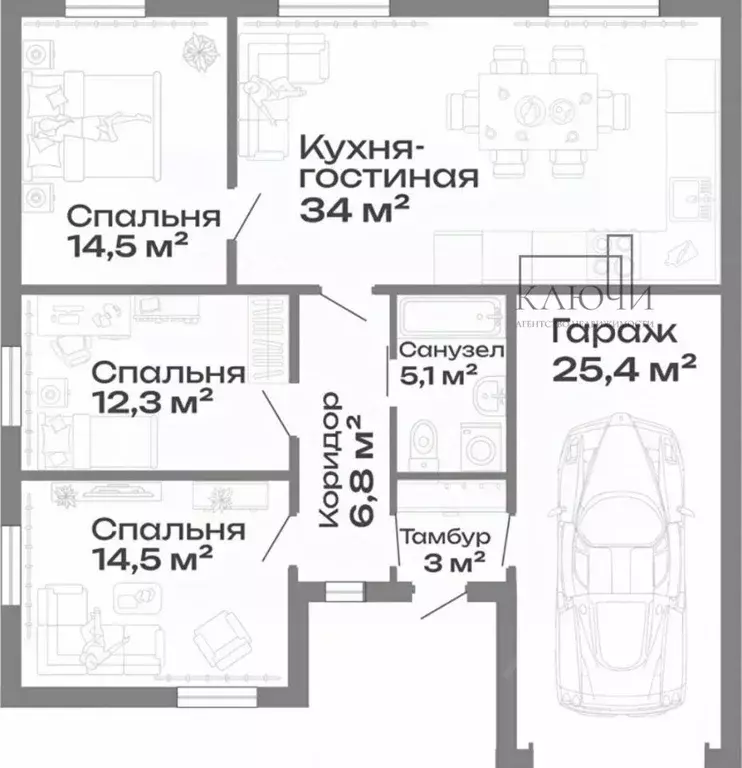 Дом в Челябинская область, Магнитогорск Созвездие клп,  (116 м) - Фото 2