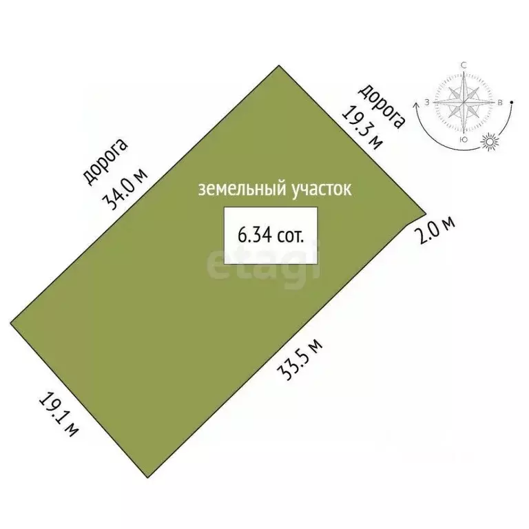 Участок в Пермский край, Пермь ул. 2-я Сосьвинская, 21 (6.34 сот.) - Фото 1