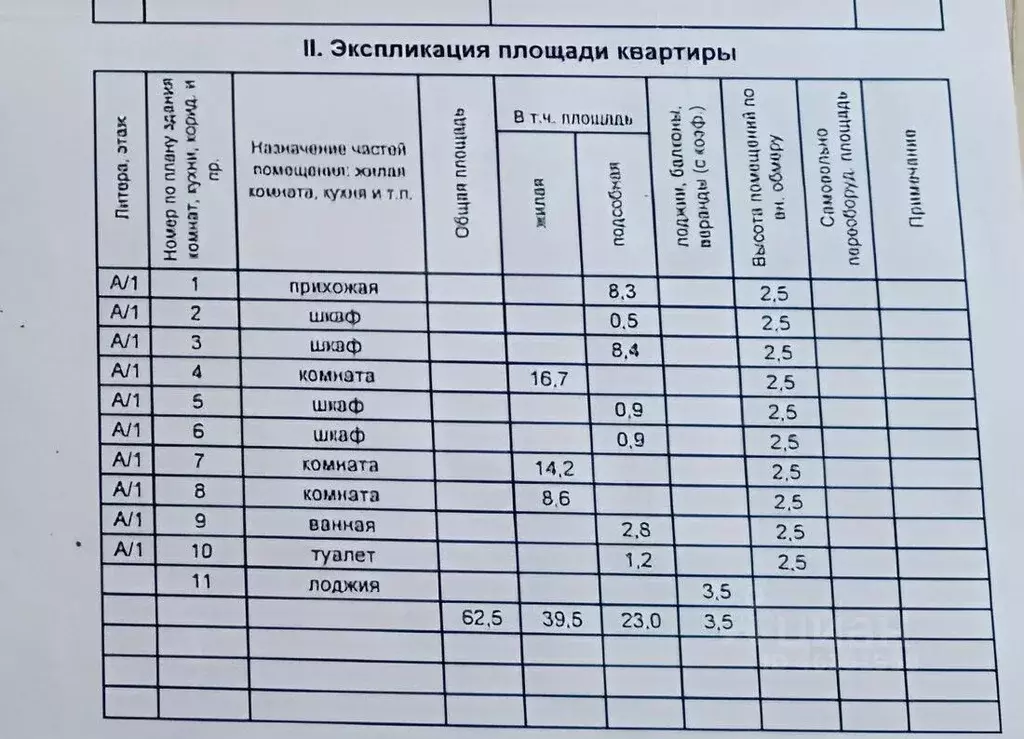 Опх Сосновское Таврического Района Купить Квартиру