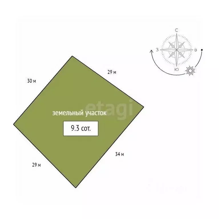 Дом в Красноярский край, Красноярск городской округ, пос. Минино ул. ... - Фото 2