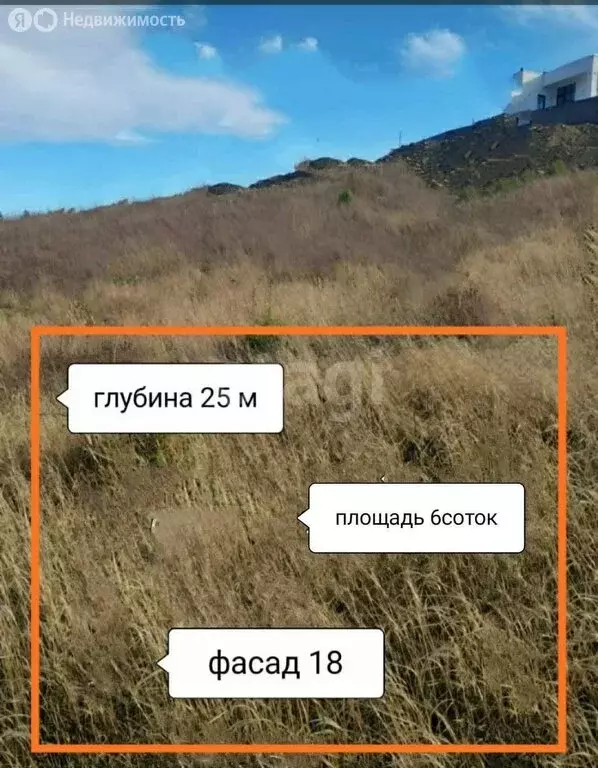 Участок в Краснодарский край, муниципальный округ Анапа, село Сукко (6 ... - Фото 1