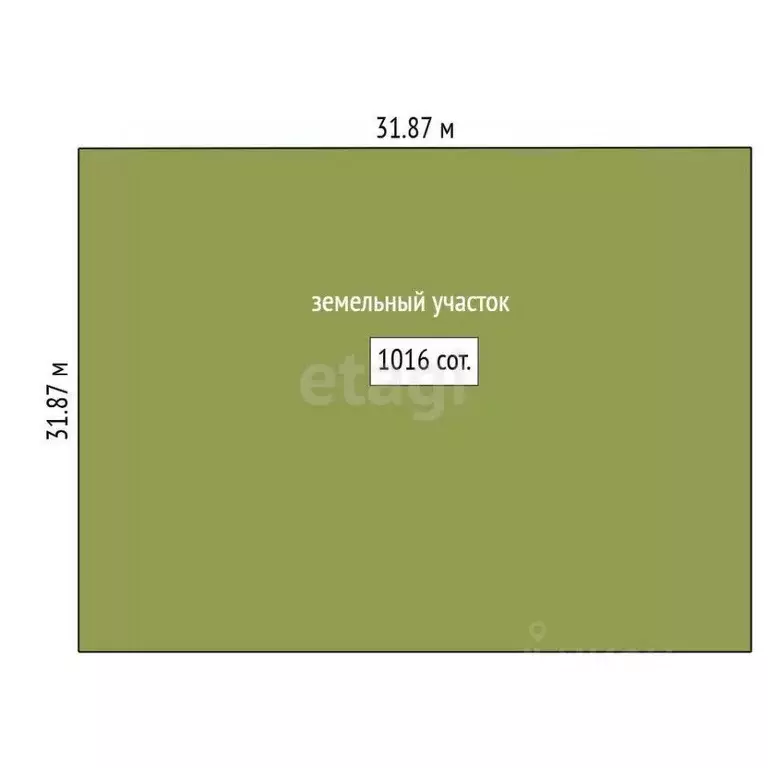 Участок в Ярославская область, Тутаевский муниципальный округ, ... - Фото 1