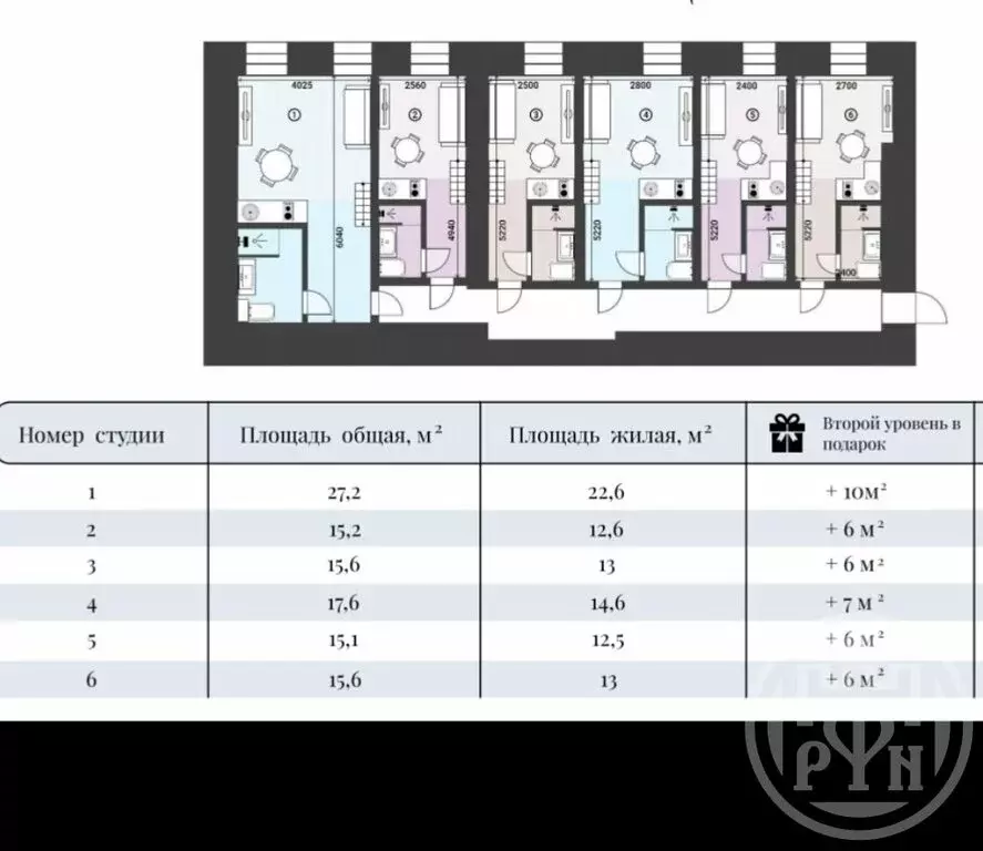 Квартира-студия: Санкт-Петербург, Галерная улица, 47 (37.2 м) - Фото 2