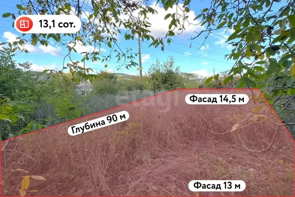 Участок в Краснодарский край, Анапа муниципальный округ, с. Сукко ул. ... - Фото 1