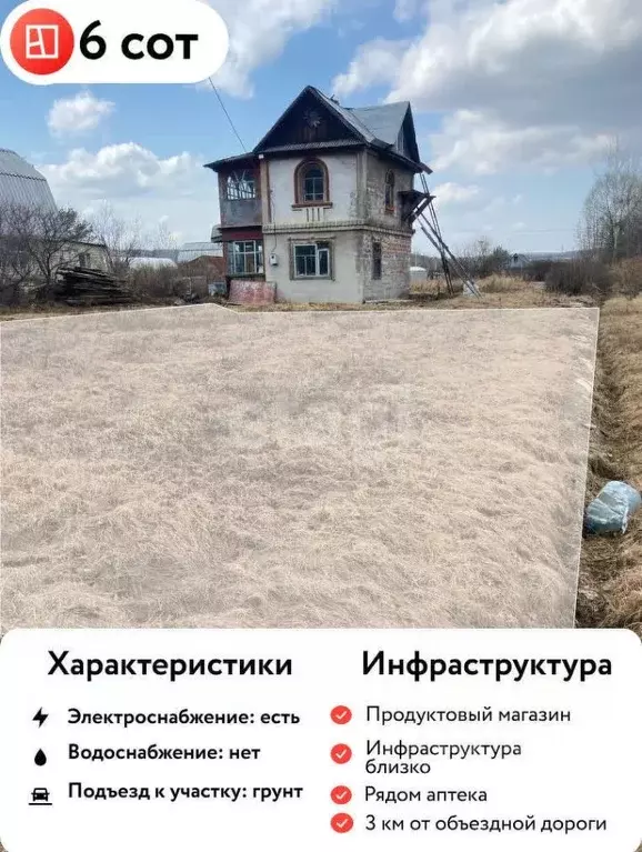 Дом в Хабаровский край, Хабаровский район, Вихрь СНТ 143 (30 м) - Фото 1