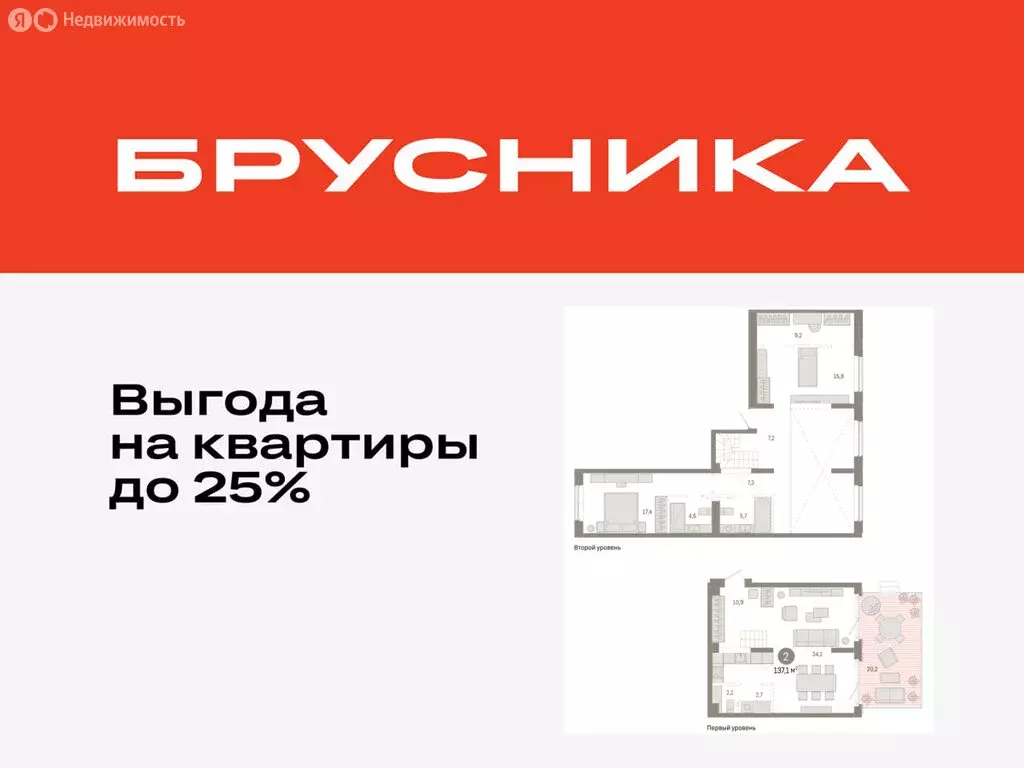 2-комнатная квартира: Тюмень, жилой комплекс На Минской (137.06 м) - Фото 0
