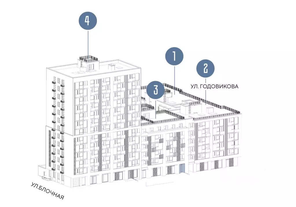 Торговая площадь в Татарстан, Казань ул. Годовикова, 25 (84 м) - Фото 2