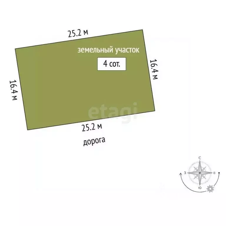 Участок в Севастополь с. Осипенко, ул. Ветеранов (4.0 сот.) - Фото 2