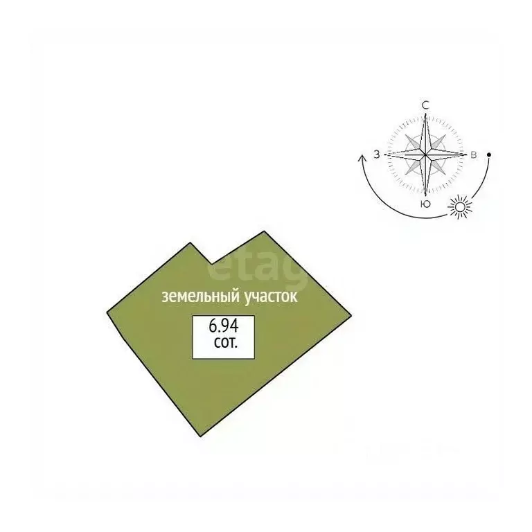 Дом в Свердловская область, Нижний Тагил Малахитовая ул., 2 (35 м) - Фото 2