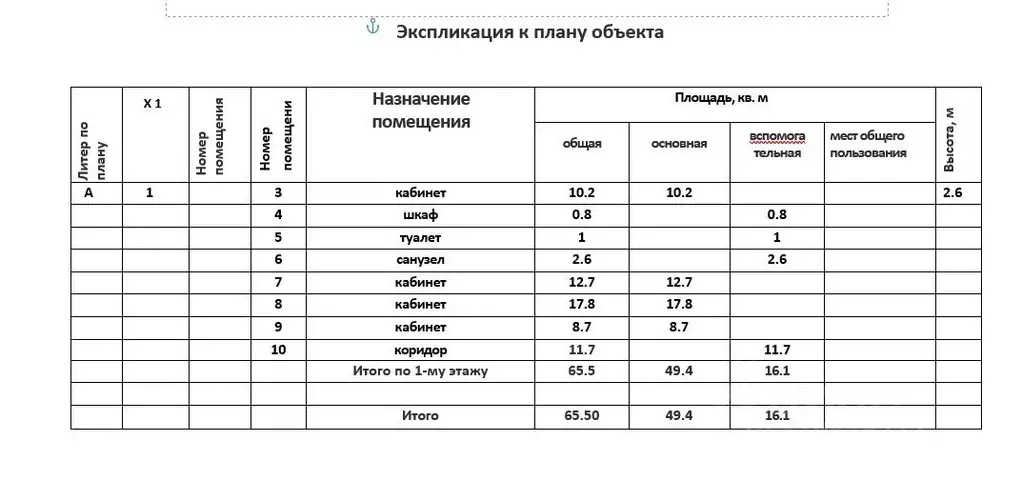 Офис в Томская область, Томск просп. Мира, 27 (66 м) - Фото 1