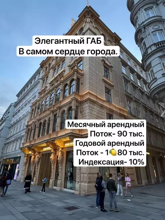 Элегантный габ в самом центре Ростова/С Арендатором - Фото 1