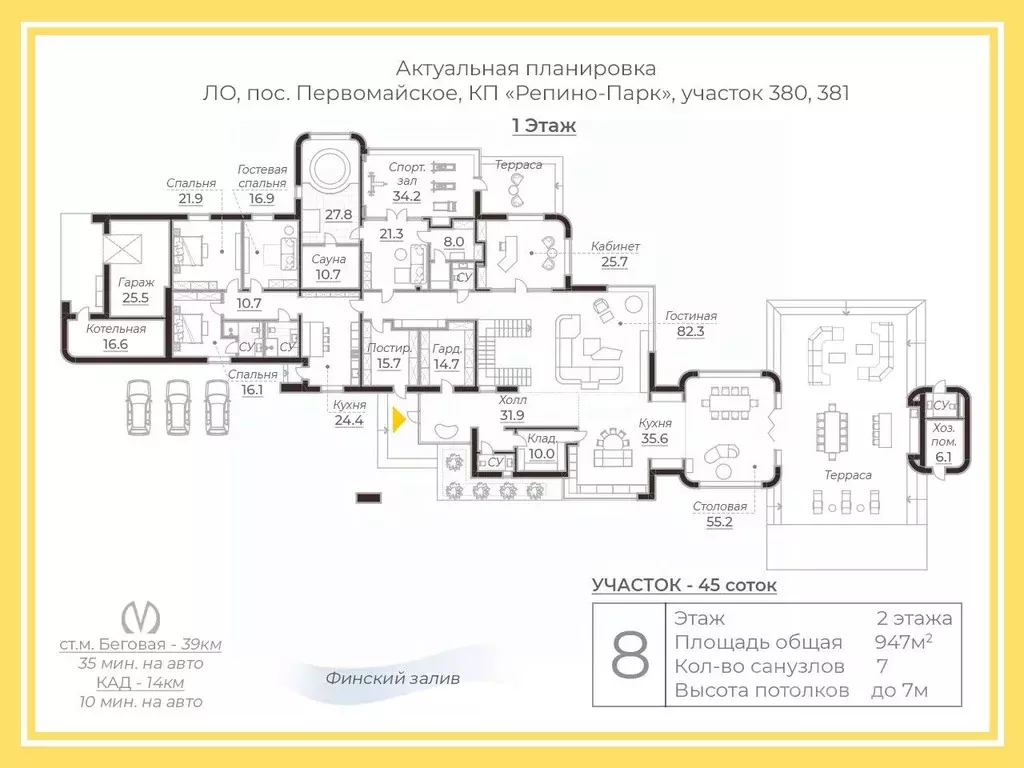 Коттедж в Ленинградская область, Выборгский район, Первомайское с/пос, ... - Фото 2