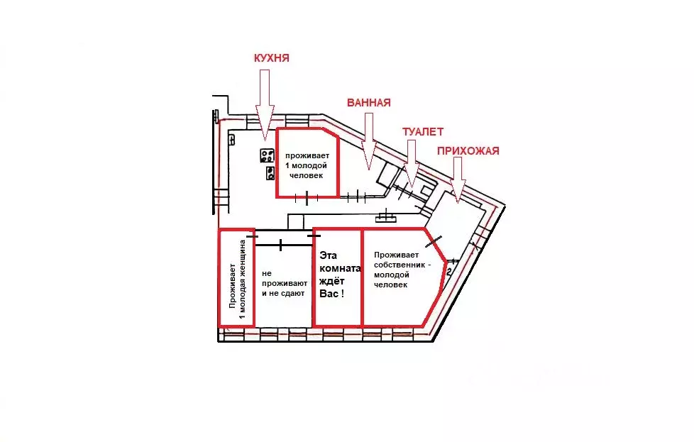 Комната Санкт-Петербург Садовая ул., 59 (14.0 м) - Фото 2