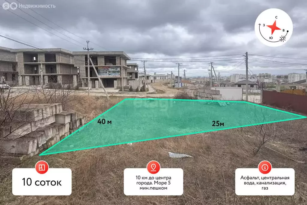 Участок в Краснодарский край, муниципальный округ Анапа, село Супсех ... - Фото 1