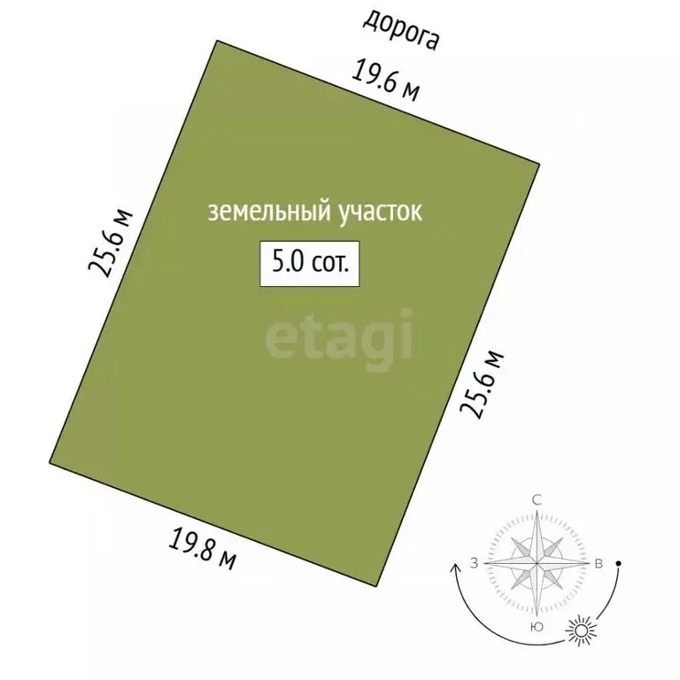 Дом в Тюменская область, Тюмень Росинка СНТ, ул. 12-я (40 м) - Фото 1