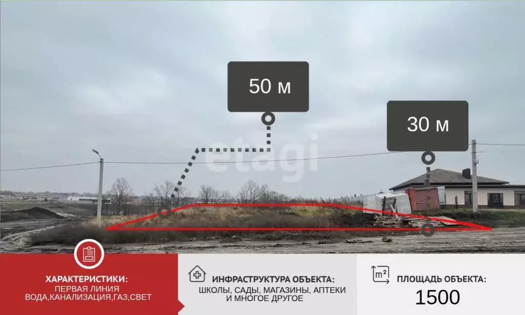 Участок в Белгородская область, Старый Оскол ул. Новостроевская (15.0 ... - Фото 1