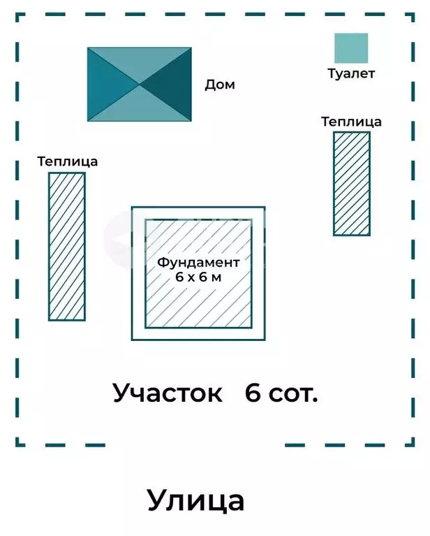 Участок в Свердловская область, Екатеринбург Электрон СТ, 36 (6.0 ... - Фото 1