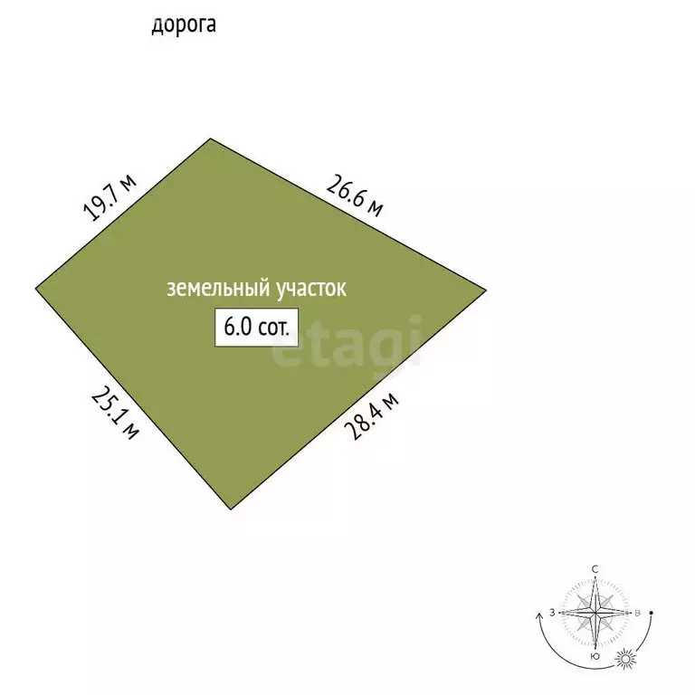 Участок в Перовское сельское поселение, село Ключи, Ясная улица (6.05 ... - Фото 1