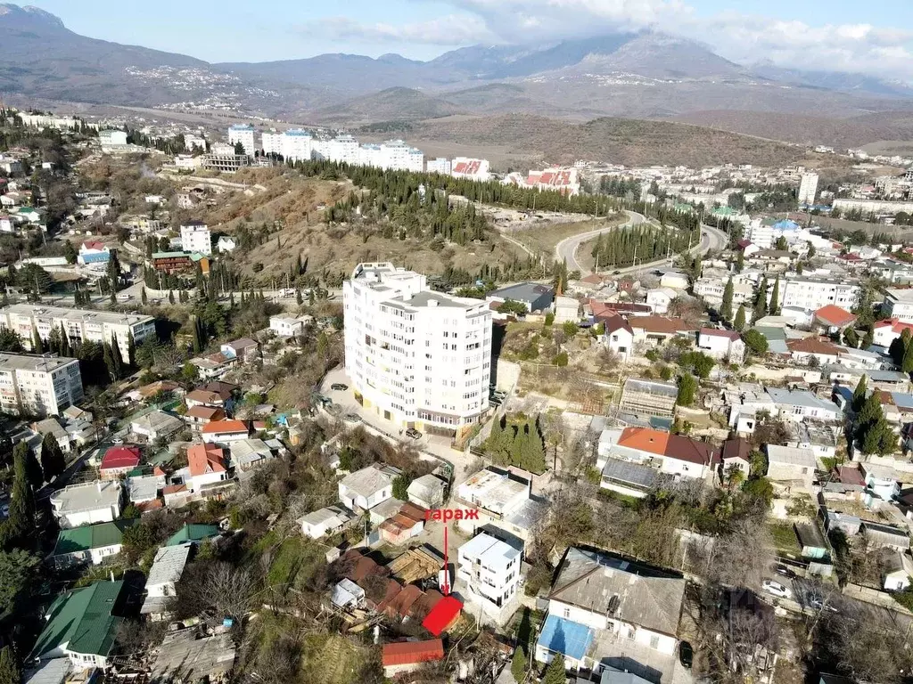 Гараж в алуште. Улица Пуцатова Алушта. Г. Алушта, ул. Пуцатова (. Алушта улица Пуцатова 11. Платановая улица Алушта.