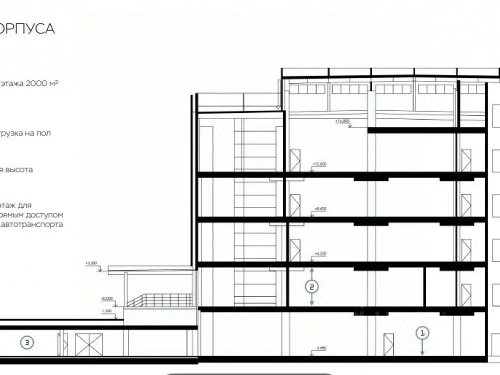Торговая площадь в Москва Рябиновая ул., 44 (2000 м) - Фото 1